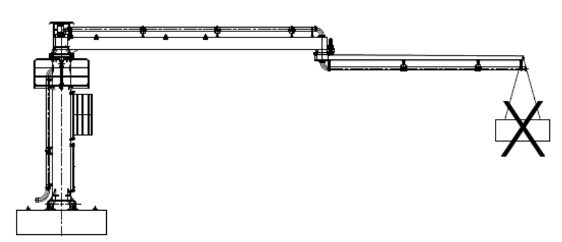 混凝土布料機.png 混凝土布料機.png